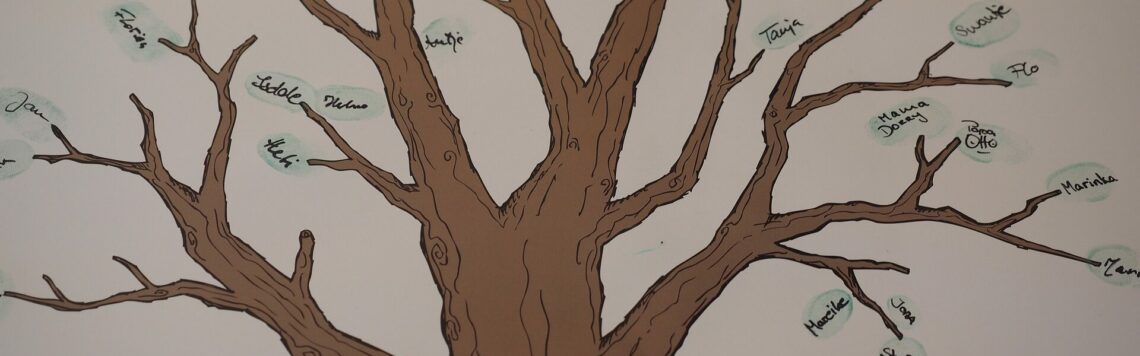 21. April | Tag 111 – 1. Chronik 1,1